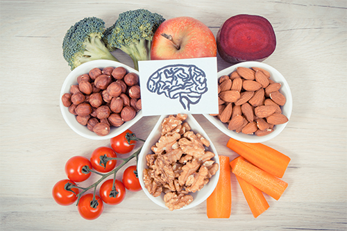 Health