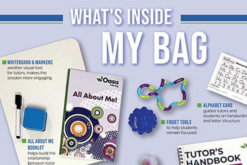 Tutor Bag